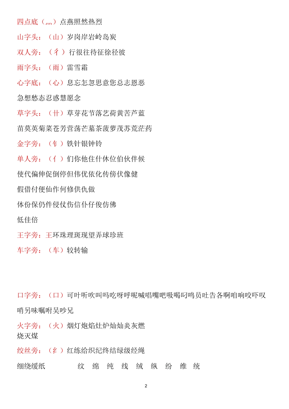 三年级上册同偏旁归类_第2页