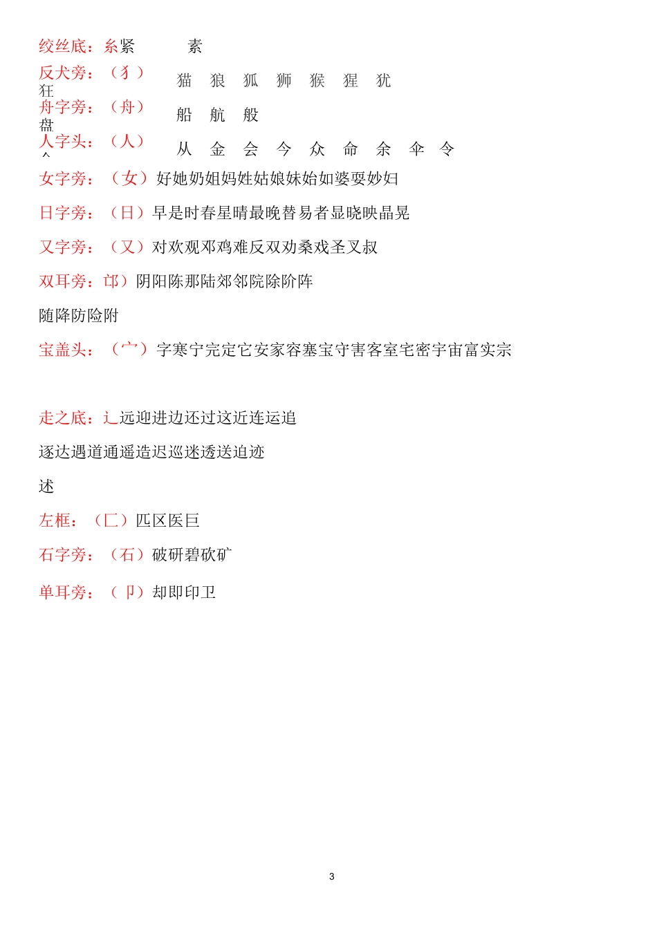 三年级上册同偏旁归类_第3页