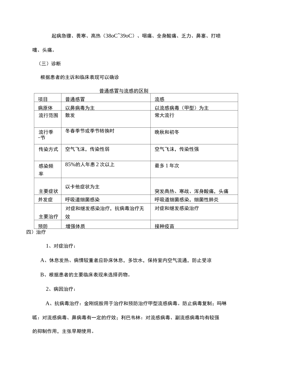 上呼吸道感染_第3页