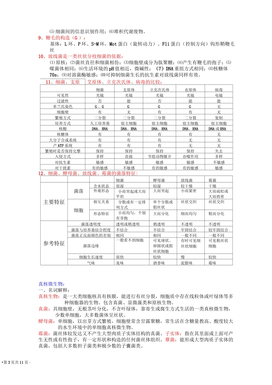 上海交通大学微生物知识点总结汇总_第3页