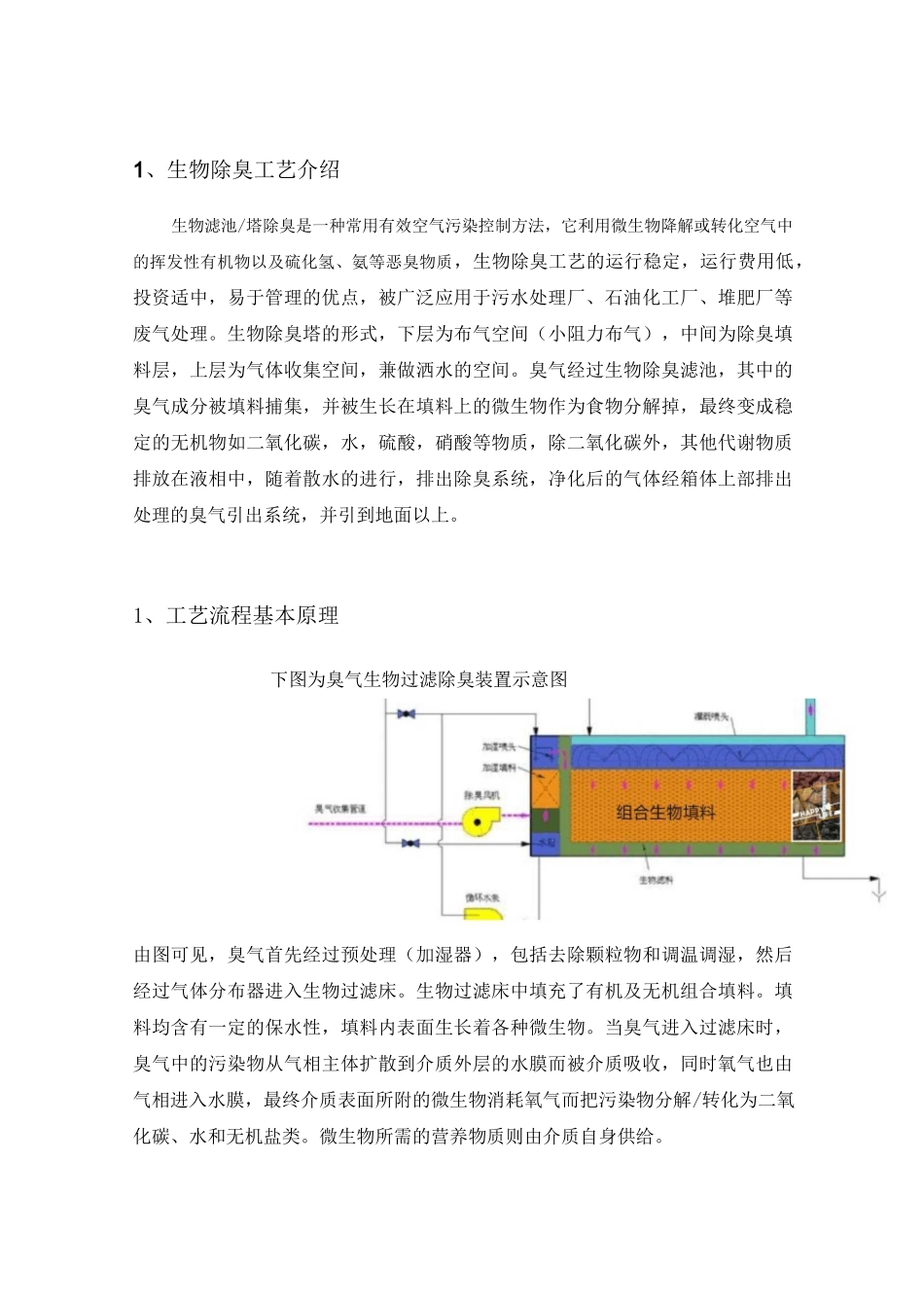 上海依褔环保科技有限公司-生物除臭系统填料配比方案_第2页
