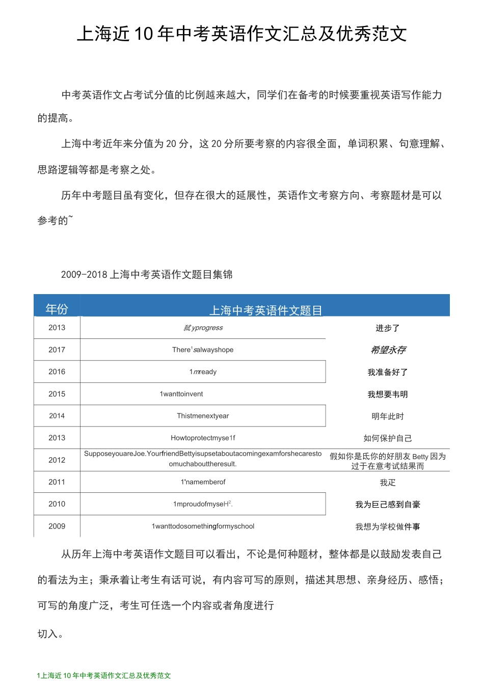 上海历年英语中考作文_第1页