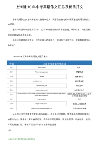 上海历年英语中考作文
