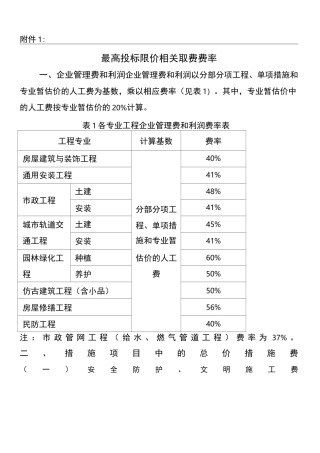 上海建筑工程取费新费率