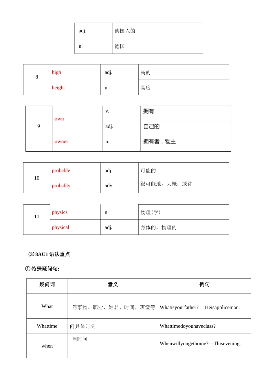 上海牛津英语8A单词短语_第3页