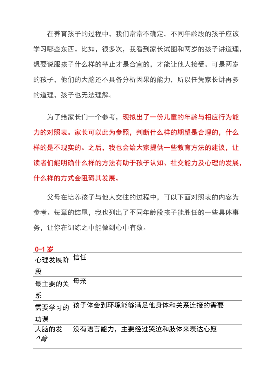 不同年龄段的儿童心理发展特点及家长教育策略_第2页
