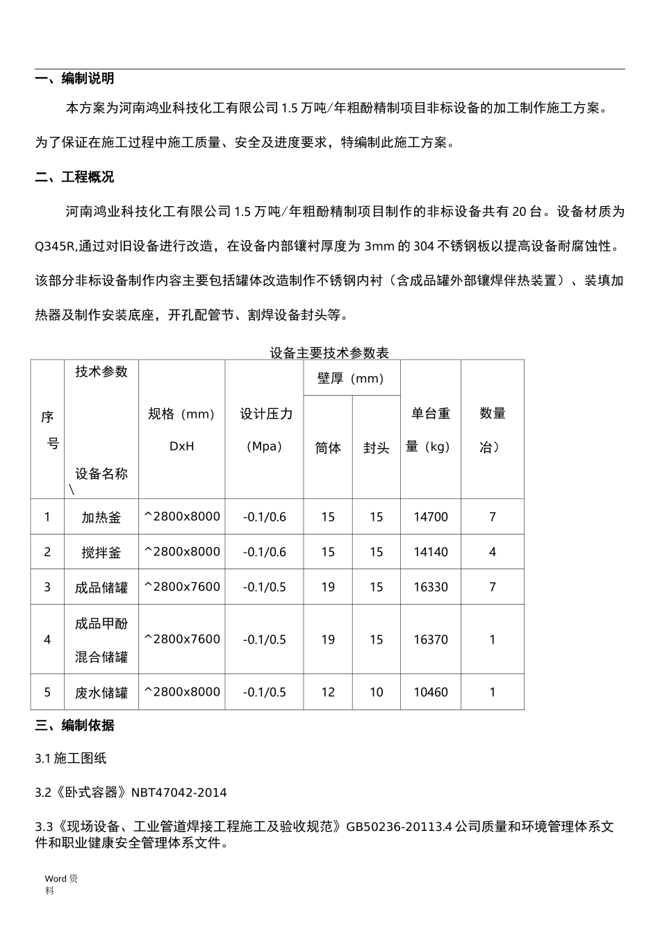 不锈钢内衬施工组织设计_第2页