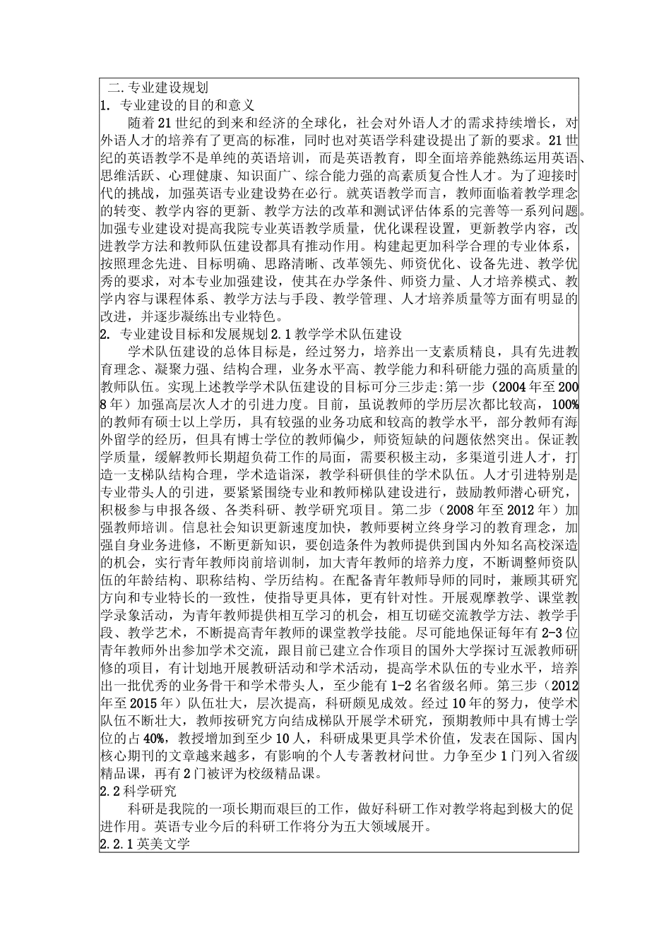 专业建设及人才培养方案范文_第3页