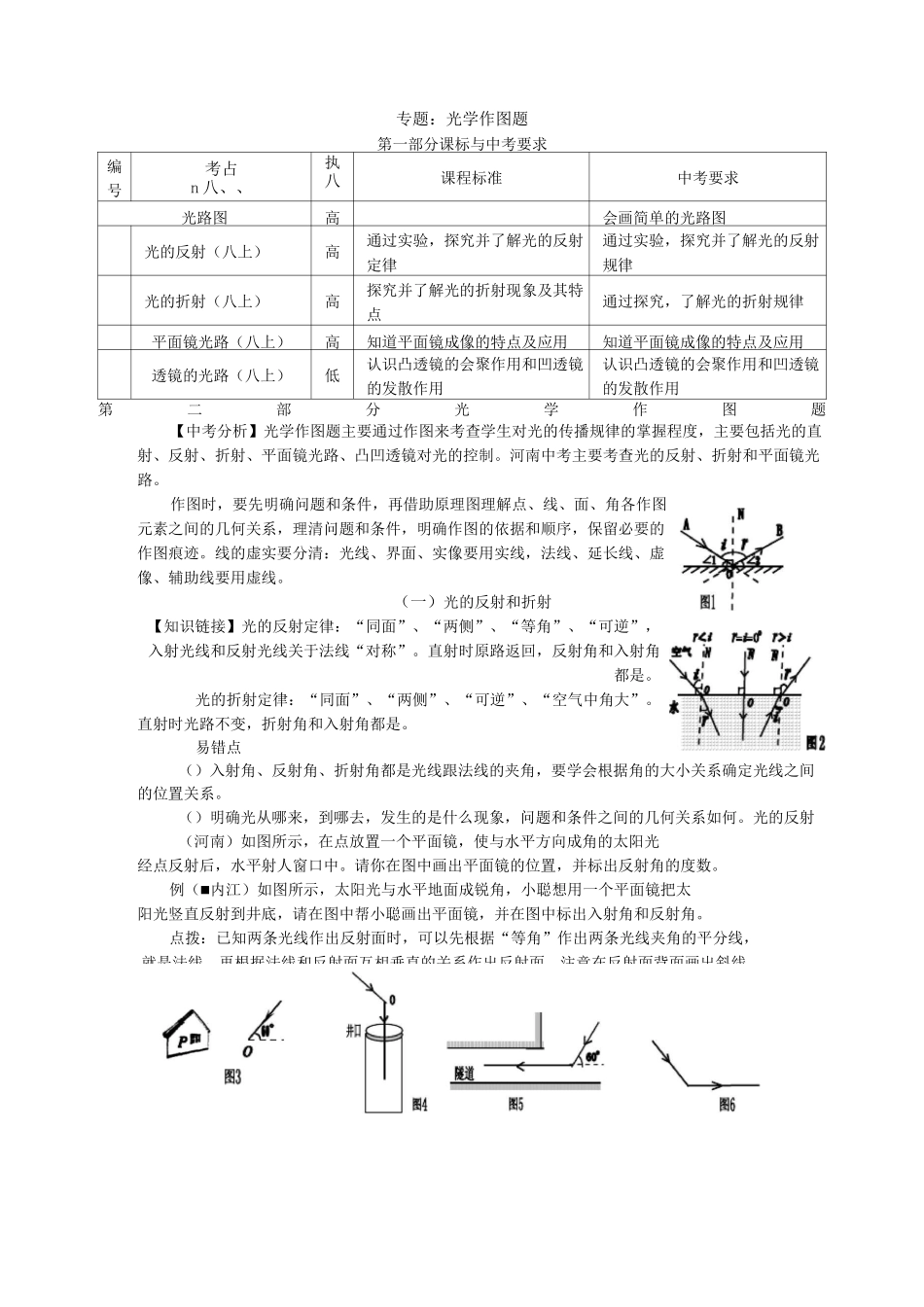 专题：光路图_第1页