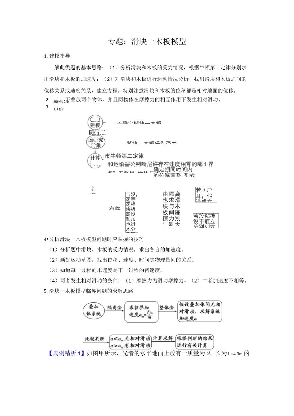 专题：滑块—木板模型_第1页