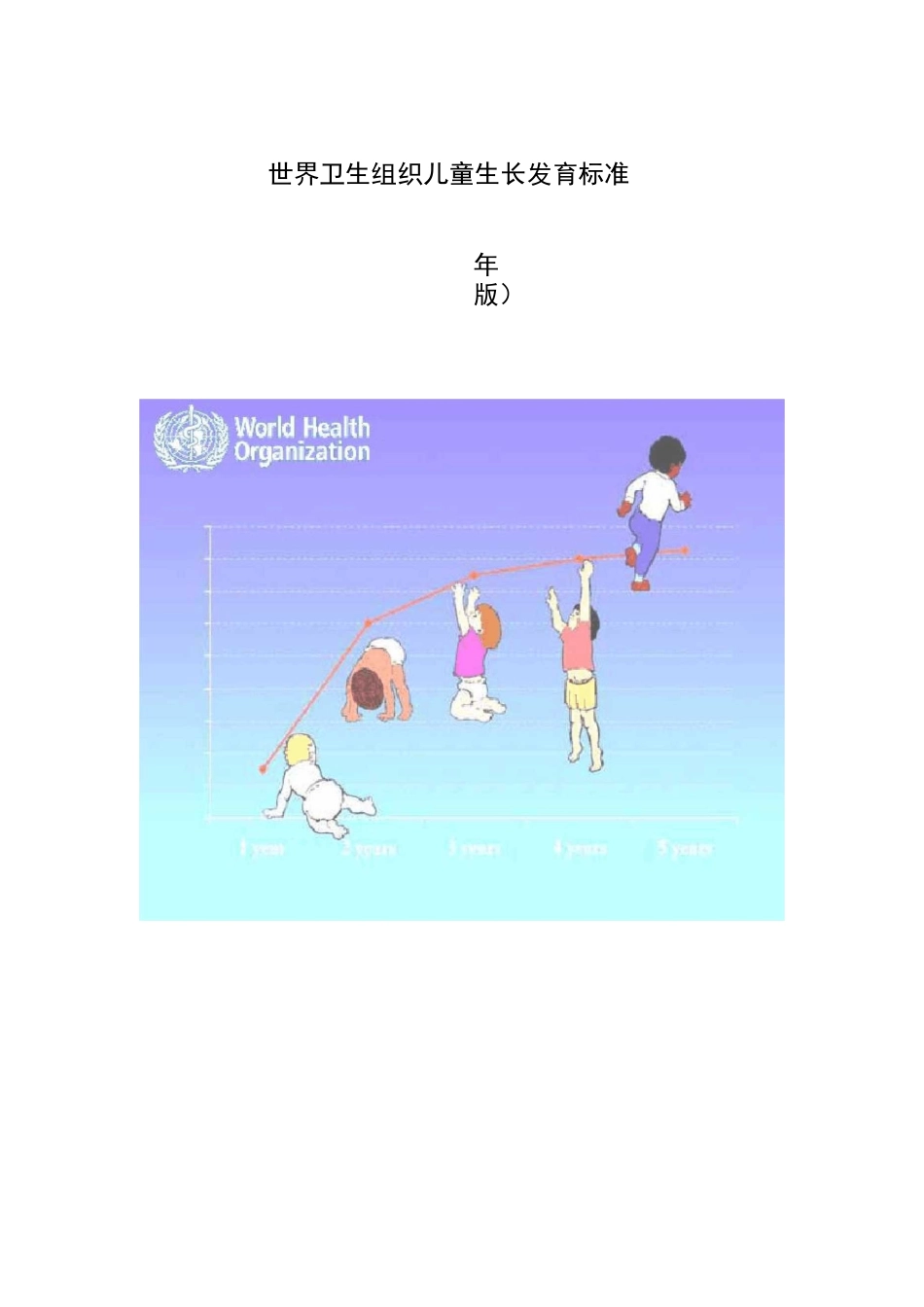 世界卫生组织儿童生长发育标准_第1页