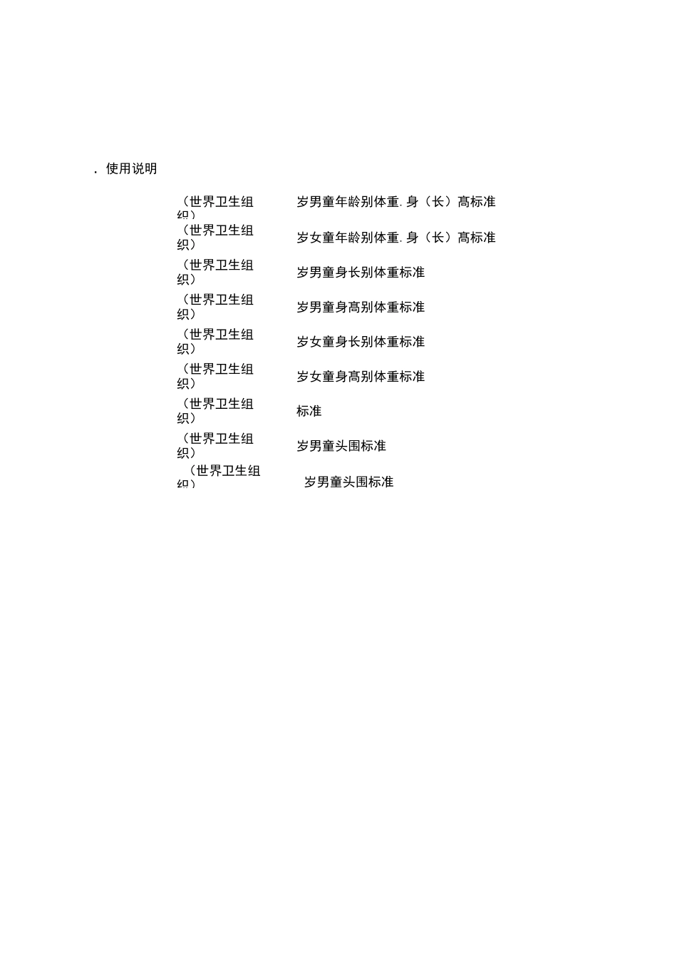 世界卫生组织儿童生长发育标准_第2页