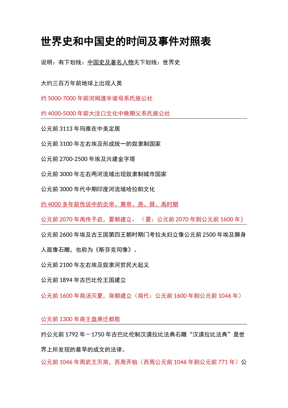 世界历史时间轴_第1页