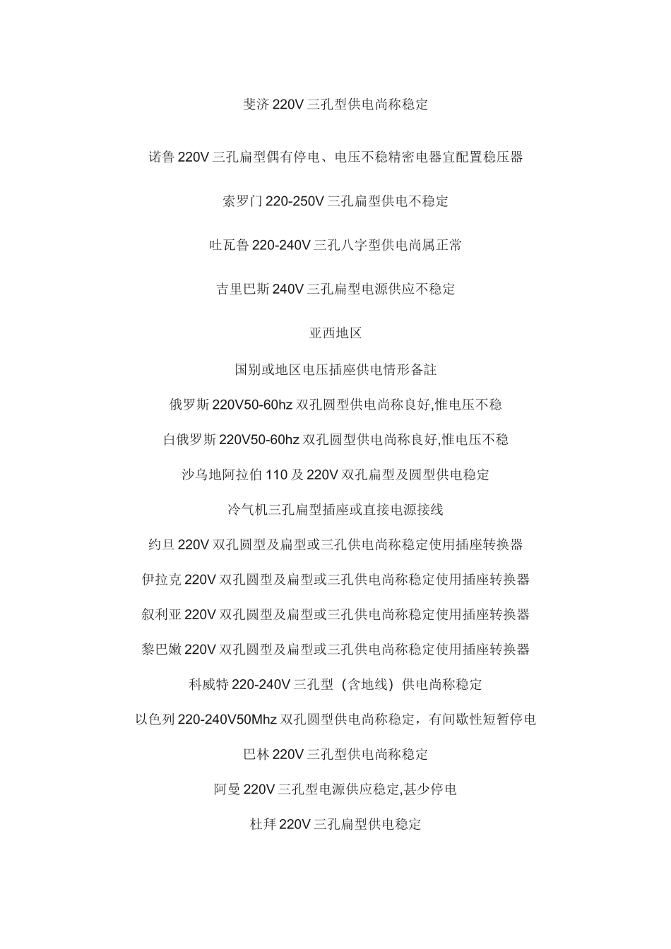 世界各国电压标准_第2页