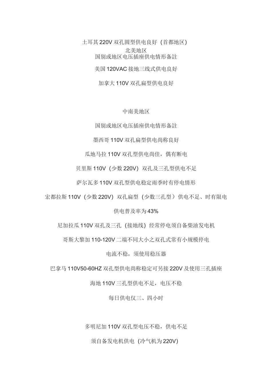 世界各国电压标准_第3页