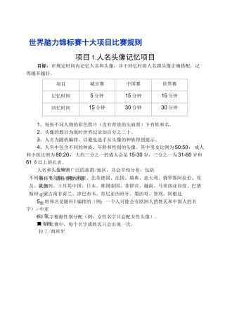 世界脑力锦标赛十大项目比赛规则详细官方版