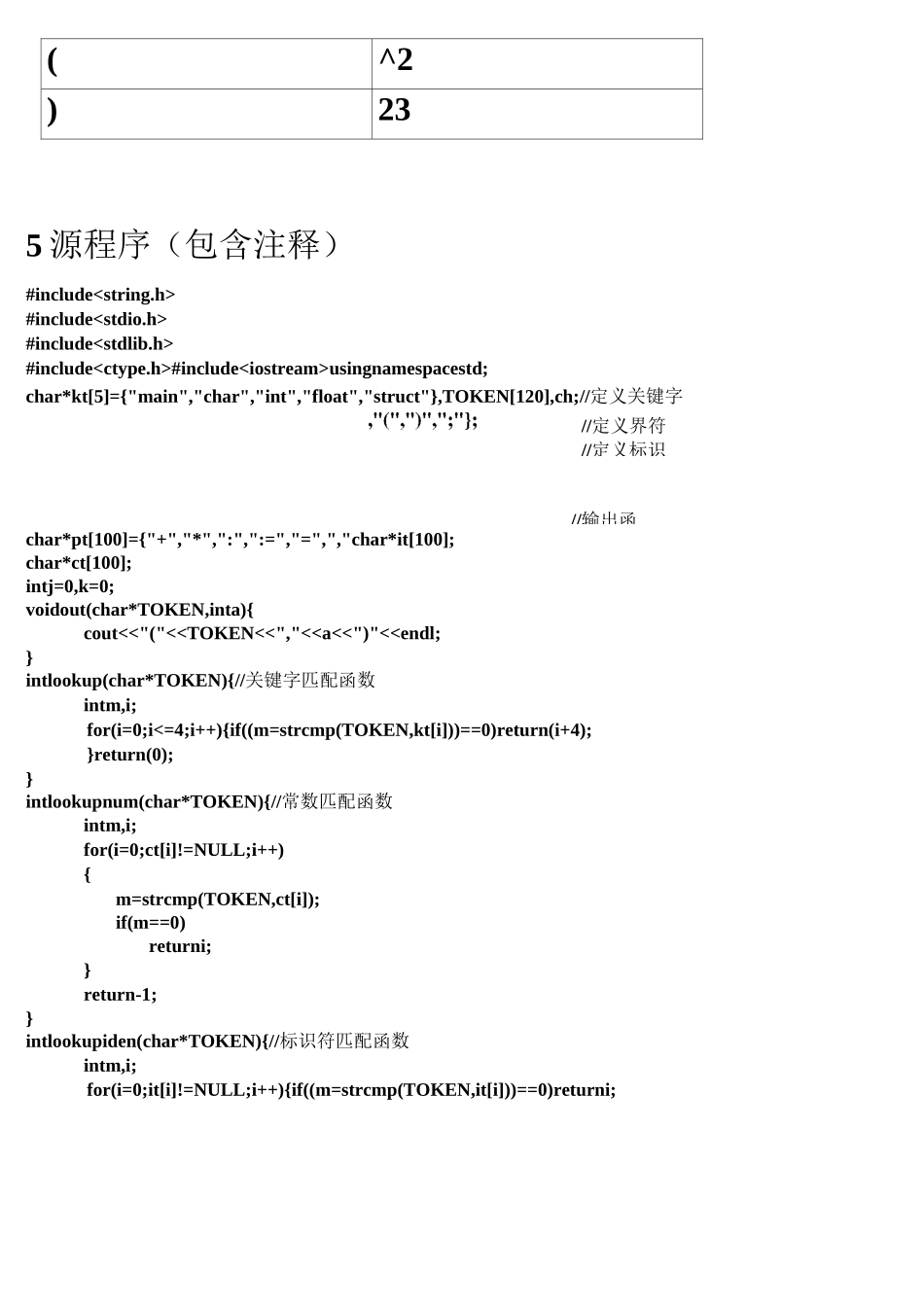 东北大学编译原理实验一_第3页