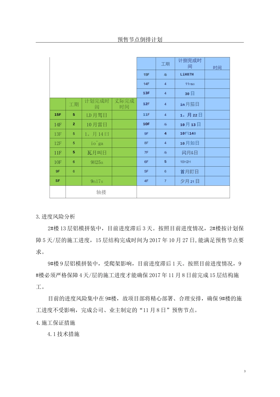 东湖项目预售节点专项施工方案_第3页