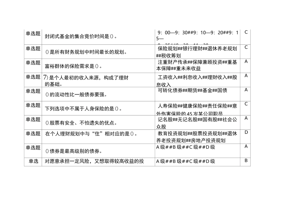 个人理财形考答案_第2页