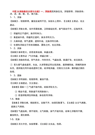 中医28种脉象的分类与主病