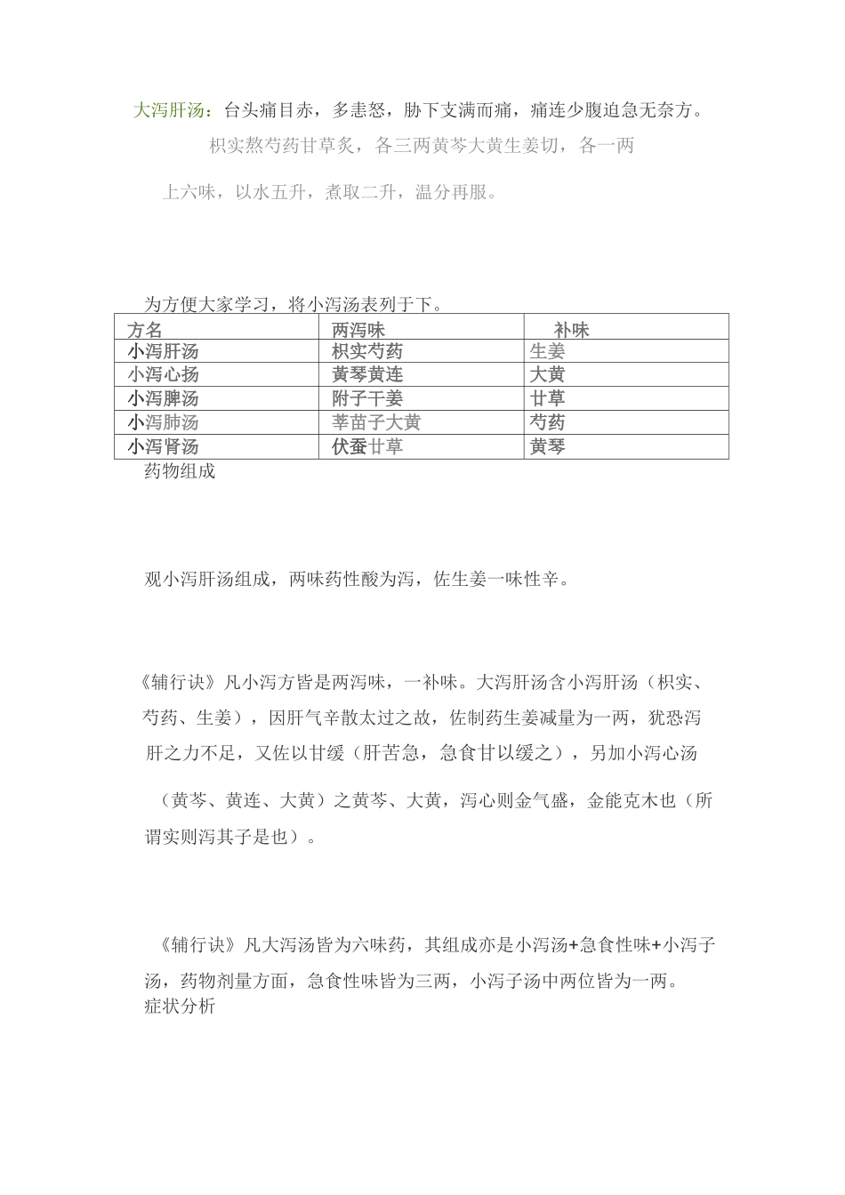 中医《辅行诀》肝脏补泻_第2页
