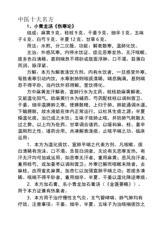 中医十大名方