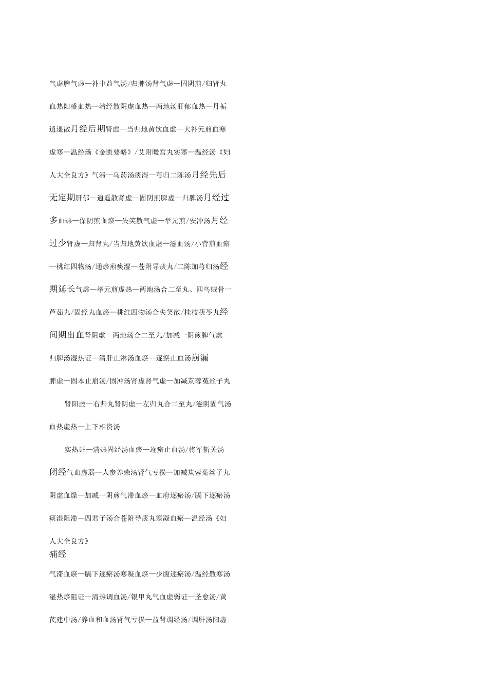 中医执业医师 中医妇科学 版_第1页