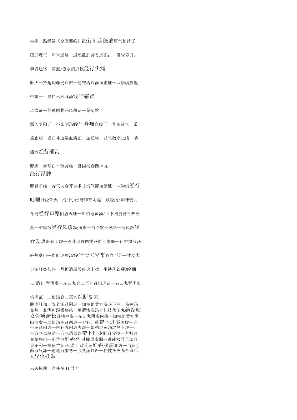 中医执业医师 中医妇科学 版_第2页