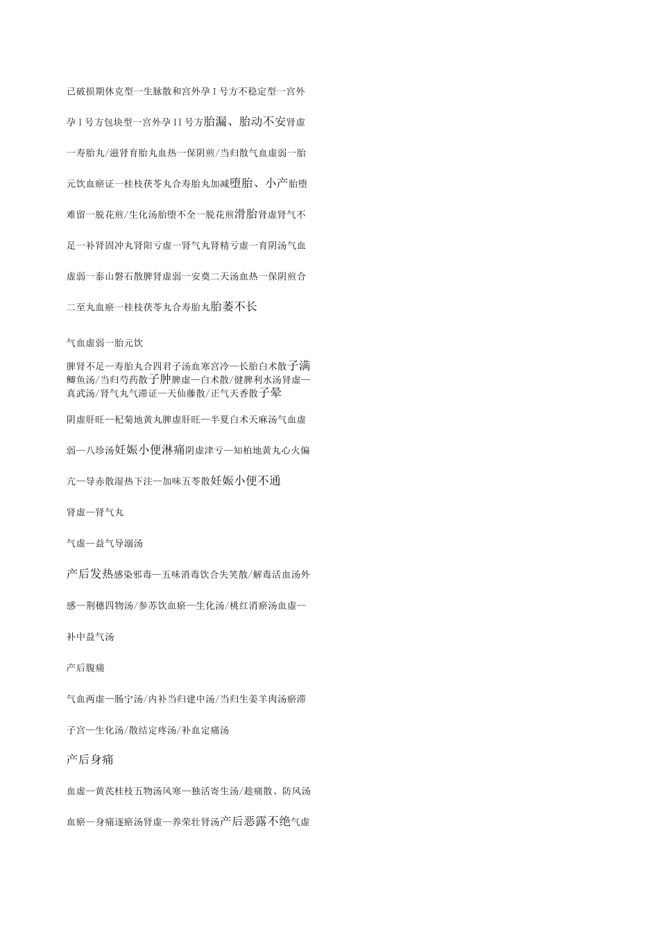 中医执业医师 中医妇科学 版_第3页