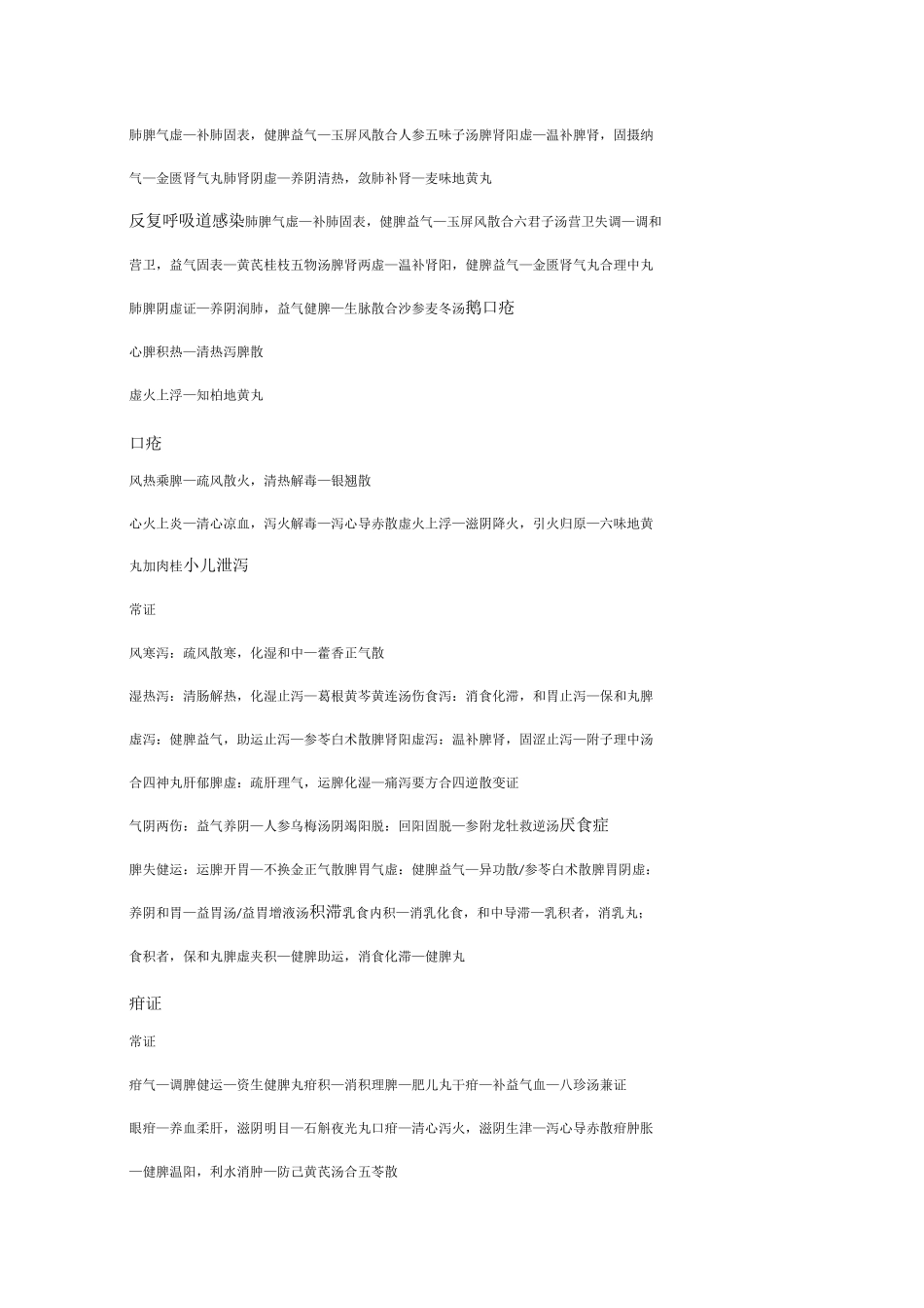 中医执业医师—中医儿科学 版_第3页