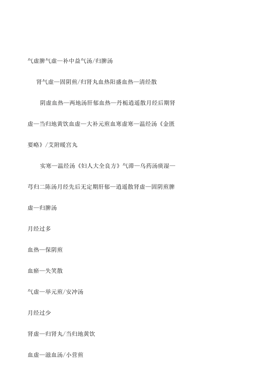 中医执业医师—中医妇科学版_第1页