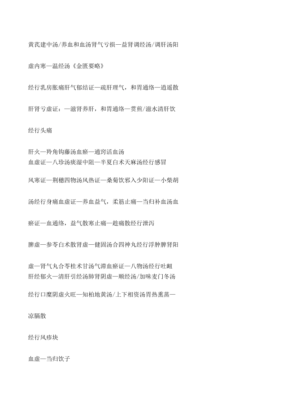 中医执业医师—中医妇科学版_第3页