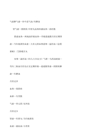 中医执业医师—中医妇科学版