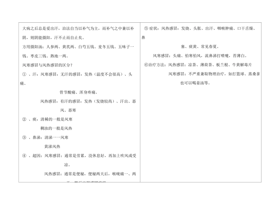 中医治疗脑供血不足_第2页