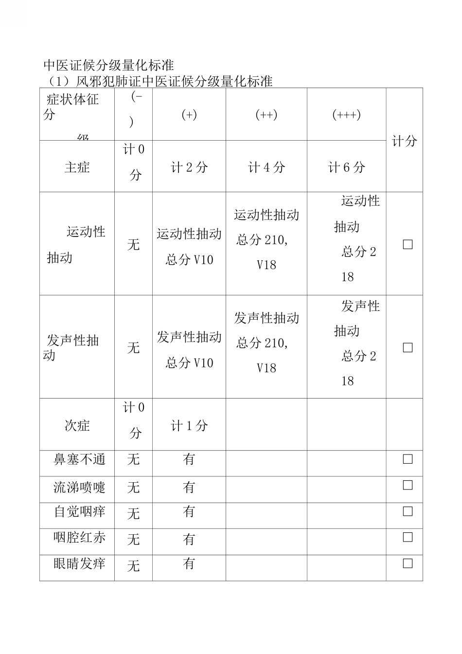 中医证候分级量化标准_第1页