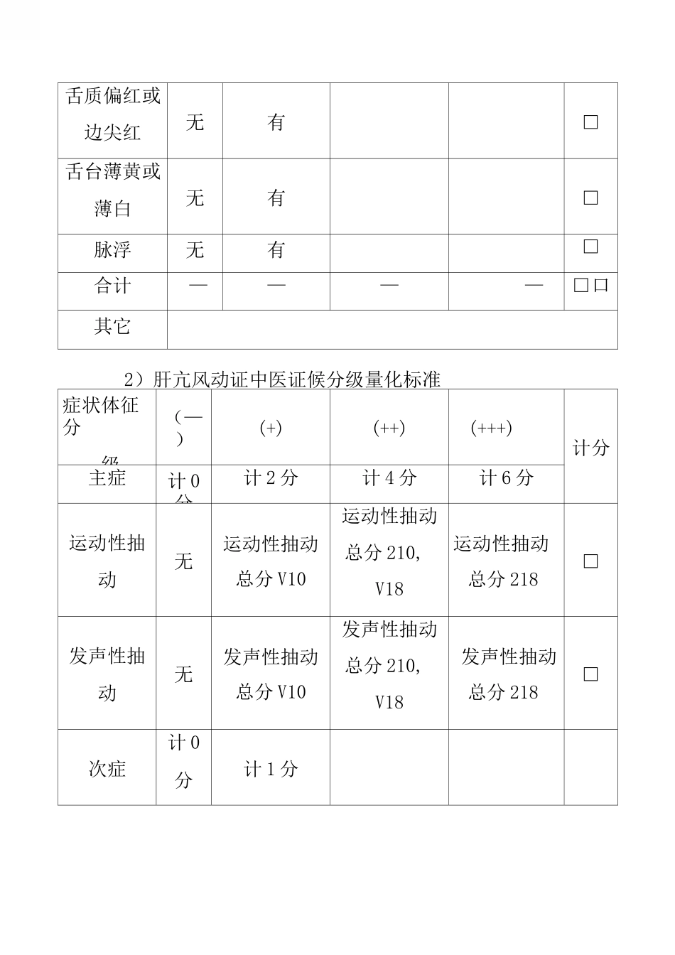 中医证候分级量化标准_第2页