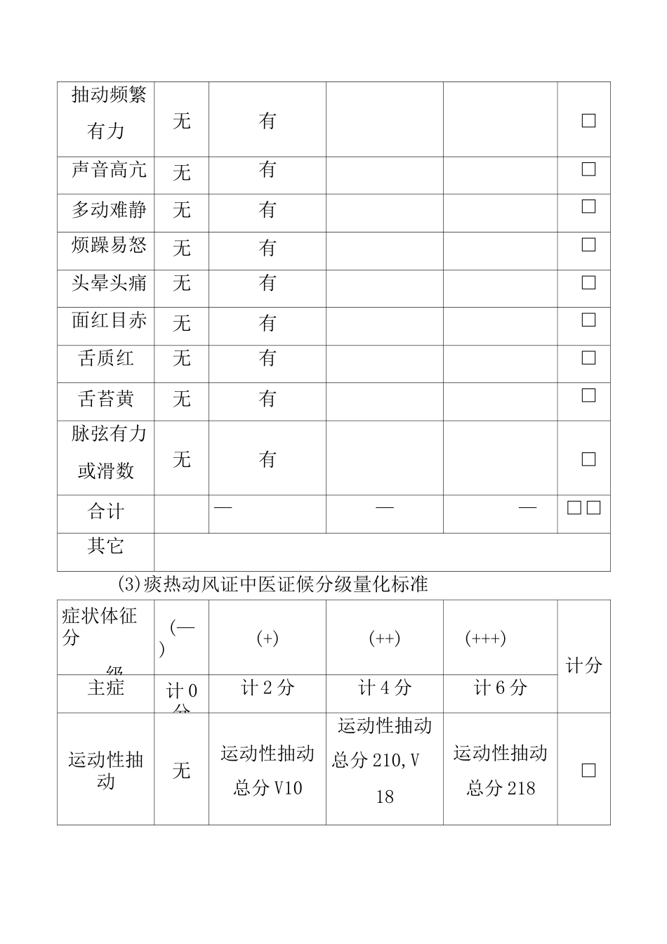 中医证候分级量化标准_第3页