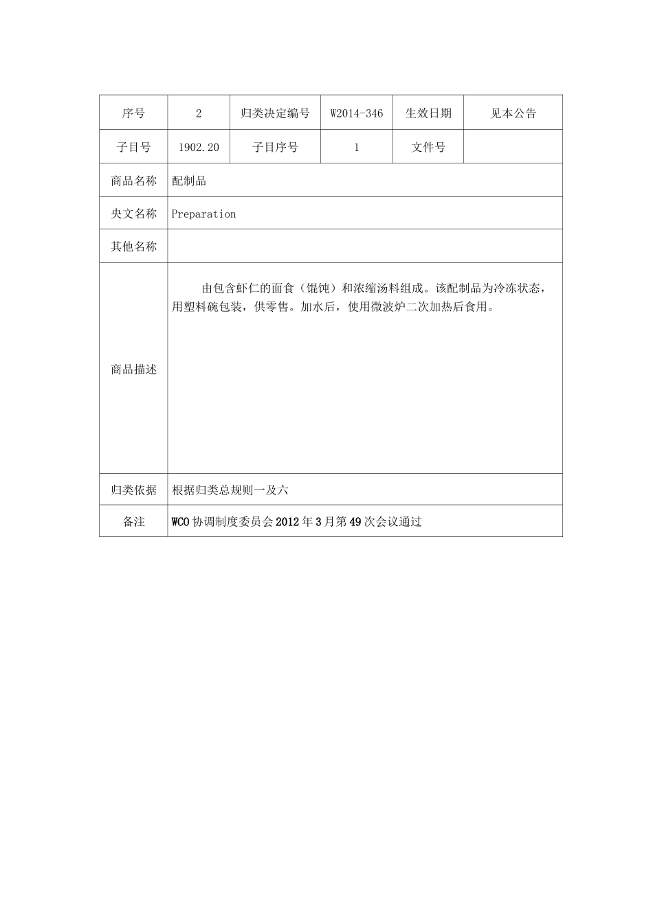 中华人民共和国海关总署商品归类决定(世界海关组织至商品归类决定)_第2页