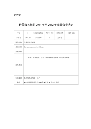 中华人民共和国海关总署商品归类决定(世界海关组织至商品归类决定)