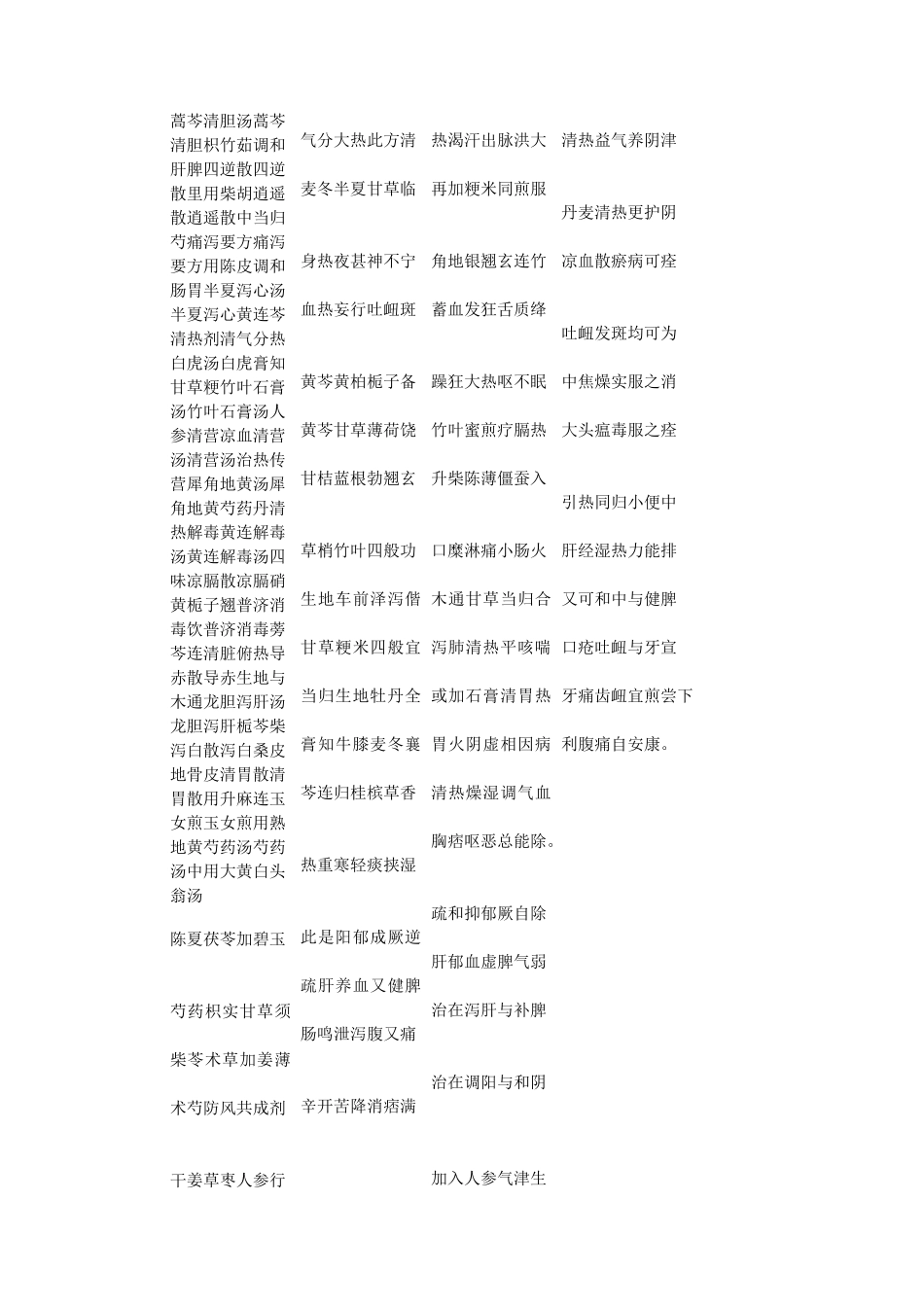 中国中医药出版社第二版方剂学课本的方歌_第2页