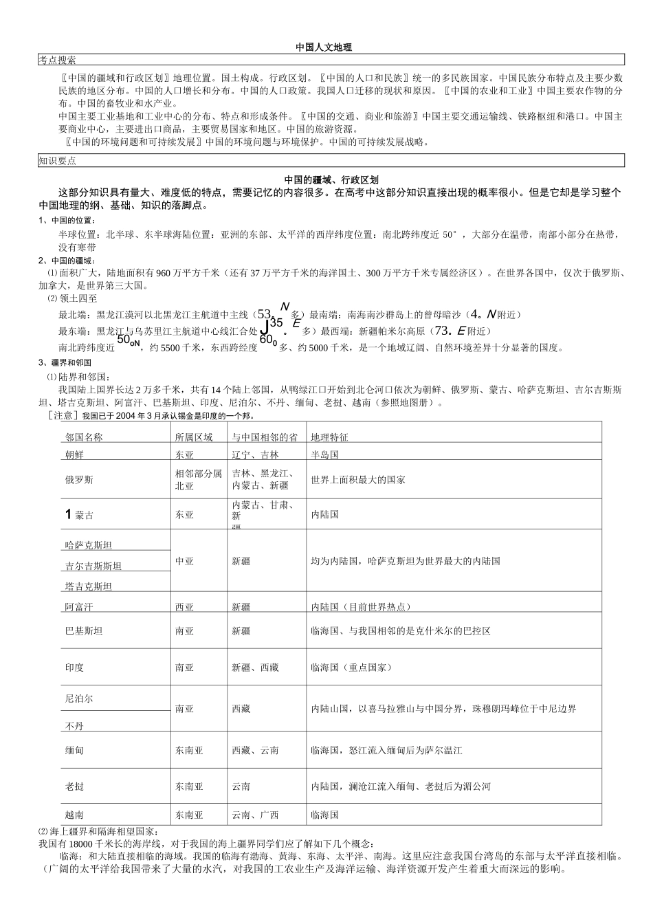 中国人文地理_第1页