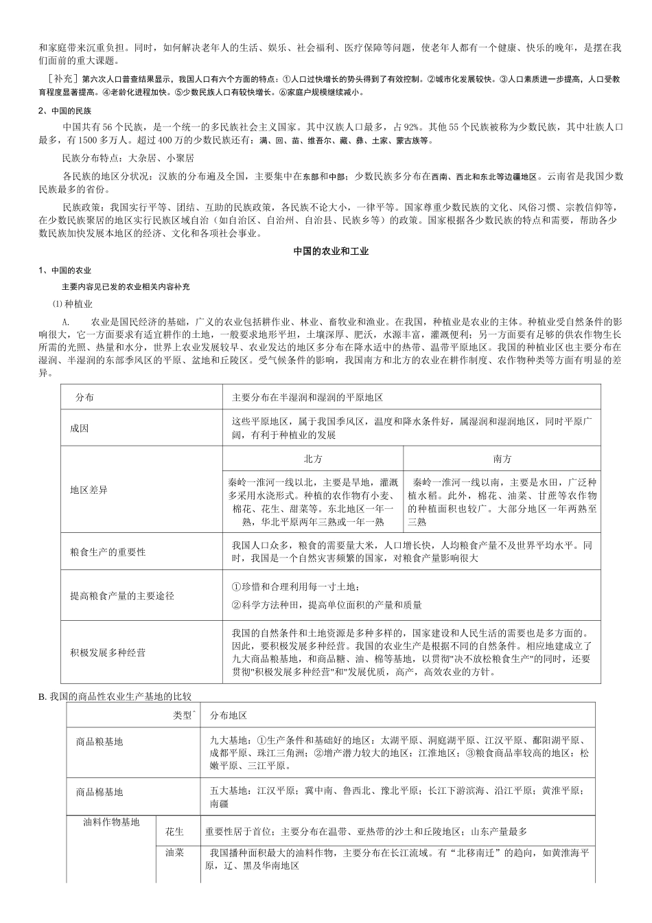 中国人文地理_第3页