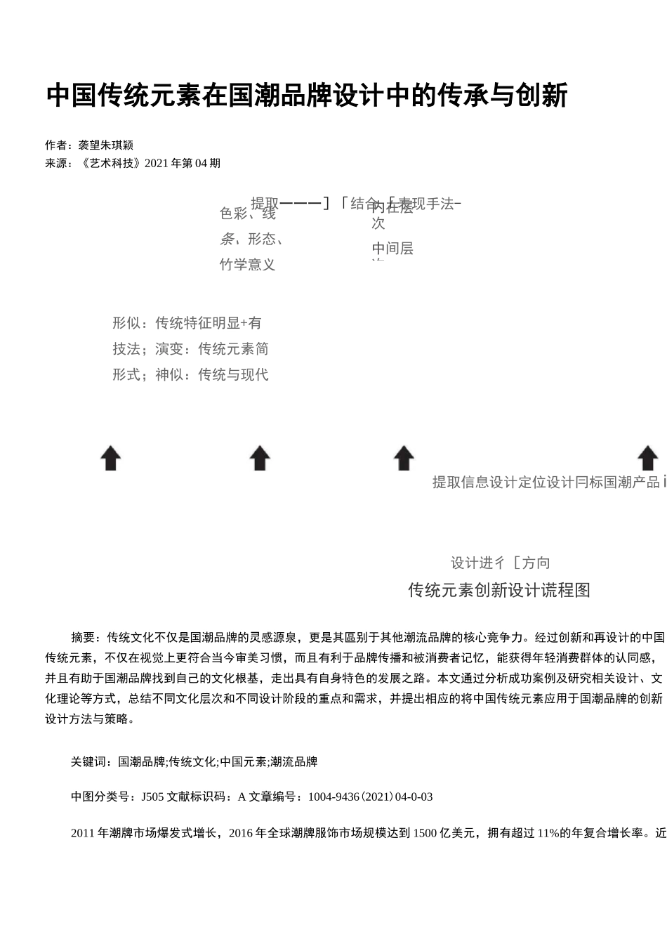 中国传统元素在国潮品牌设计中的传承与创新_第1页