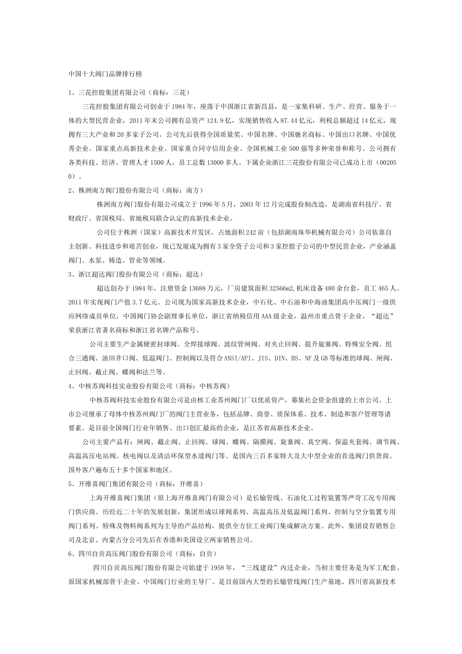 中国十大阀门品牌排行榜_第1页