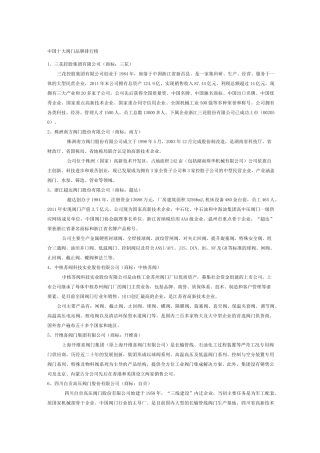 中国十大阀门品牌排行榜