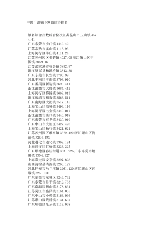 中国千强镇 强经济排名