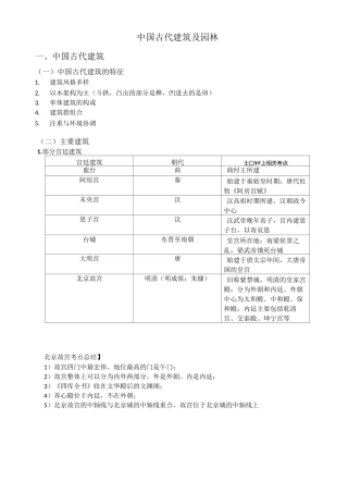 中国古代建筑及园林