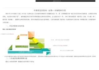 中国多层次资本市场简单介绍