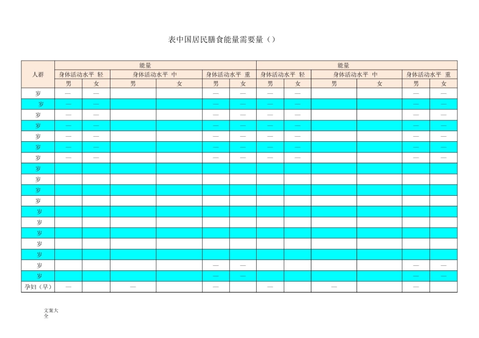 中国居民膳食能量需要量_第1页