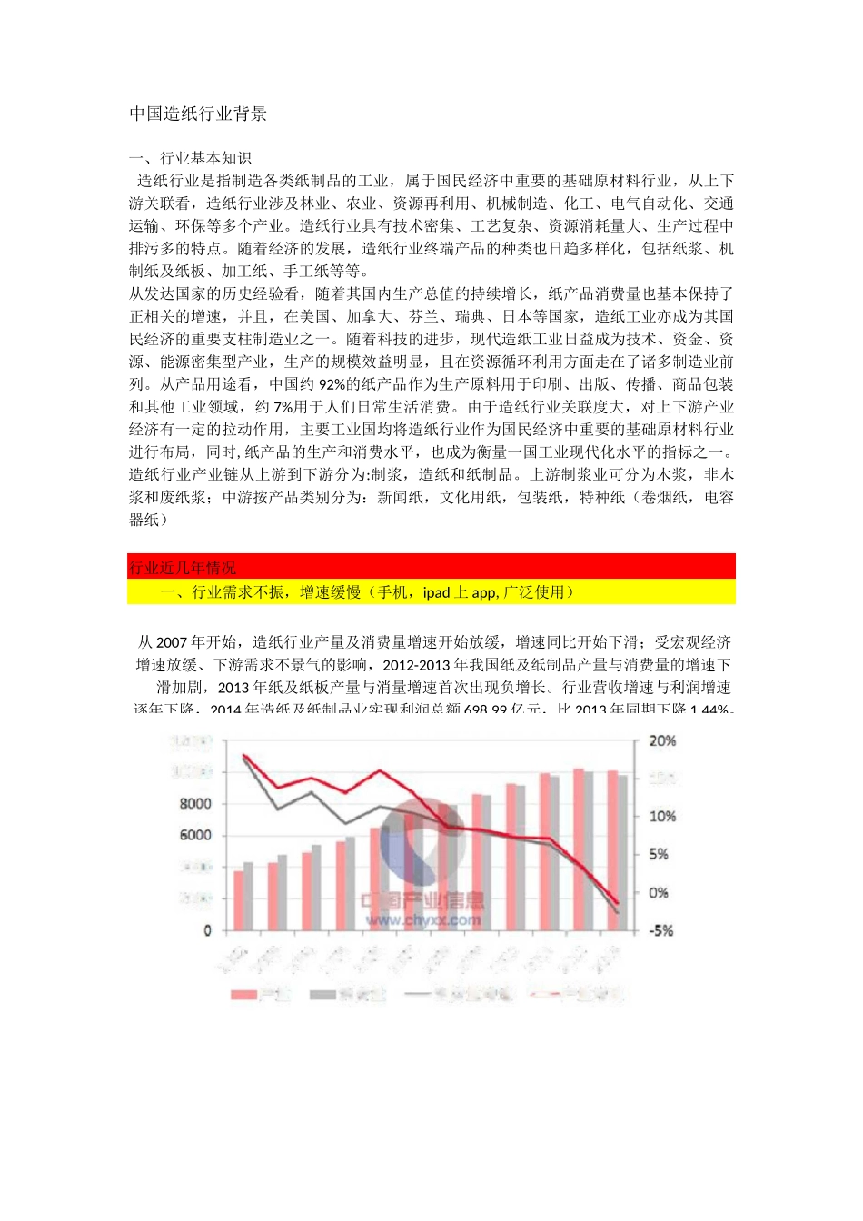 中国造纸行业背景_第1页